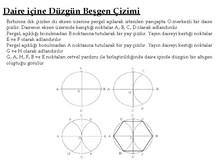 Daire içine Düzgün Beşgen Çizimi Birbirine dik çizilen iki eksen üzerine pergel açılarak istenilen