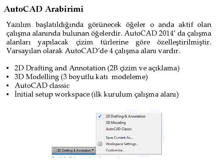 Auto. CAD Arabirimi Yazılım başlatıldığında görünecek öğeler o anda aktif olan çalışma alanında bulunan