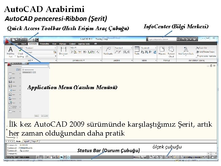 Auto. CAD Arabirimi Auto. CAD penceresi-Ribbon (Şerit) Quick Access Toolbar (Hızlı Erişim Araç Çubuğu)