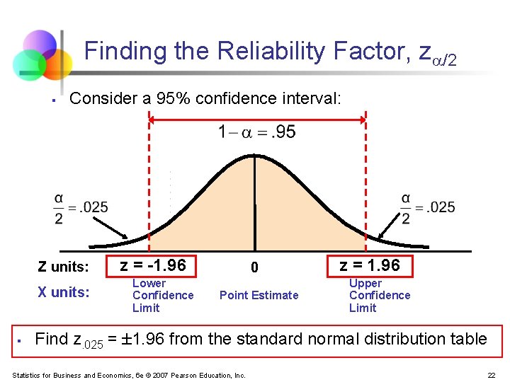 Finding the Reliability Factor, z /2 § Consider a 95% confidence interval: Z units: