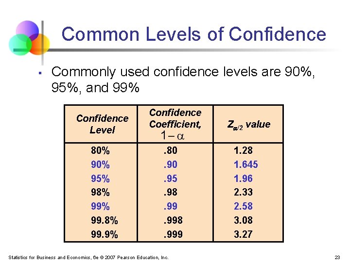 Common Levels of Confidence § Commonly used confidence levels are 90%, 95%, and 99%