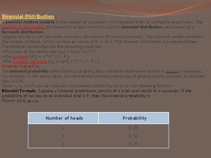 Binomial Distribution A binomial random variable is the number of successes x in n