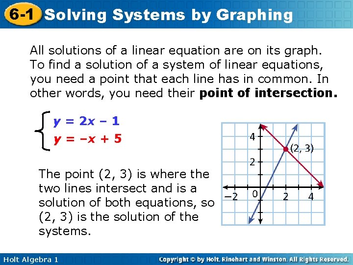 6 -1 Solving Systems by Graphing All solutions of a linear equation are on