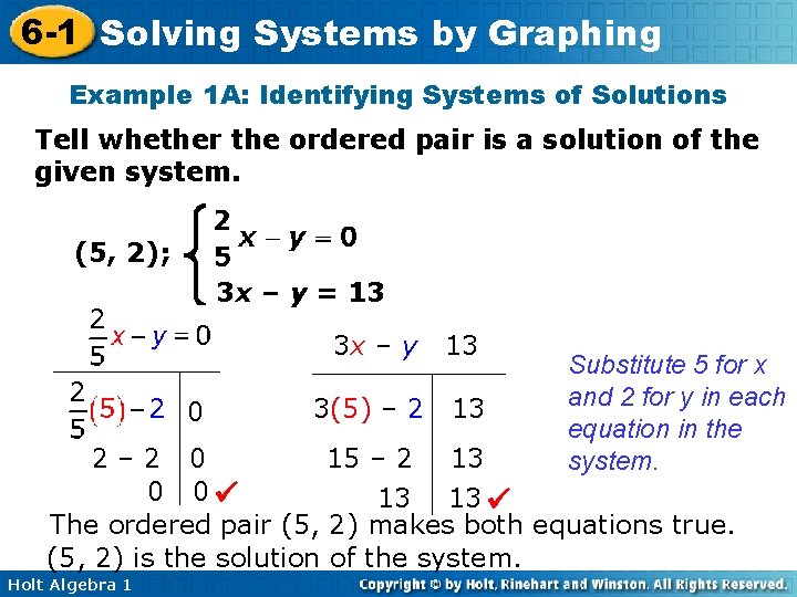 6 -1 Solving Systems by Graphing Example 1 A: Identifying Systems of Solutions Tell