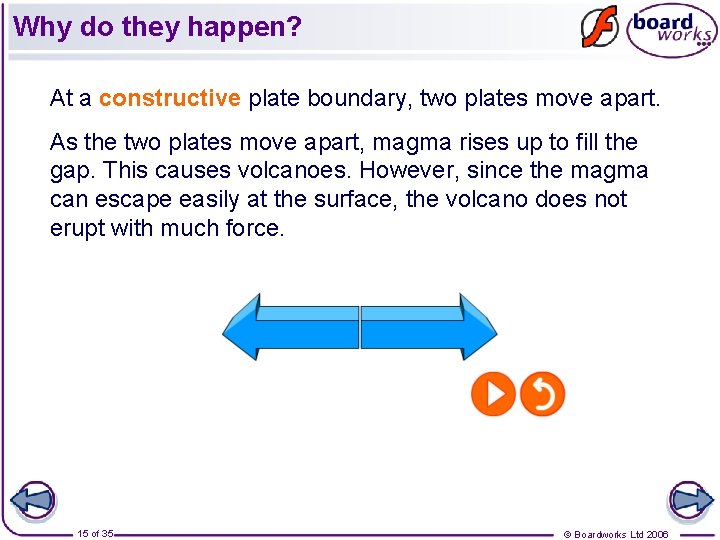 Why do they happen? At a constructive plate boundary, two plates move apart. As