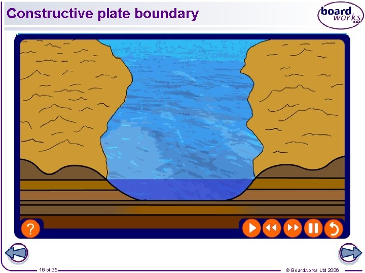 Constructive plate boundary 16 of 35 © Boardworks Ltd 2006 