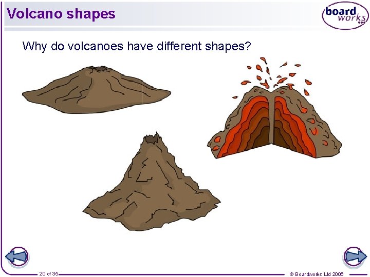 Volcano shapes Why do volcanoes have different shapes? 20 of 35 © Boardworks Ltd