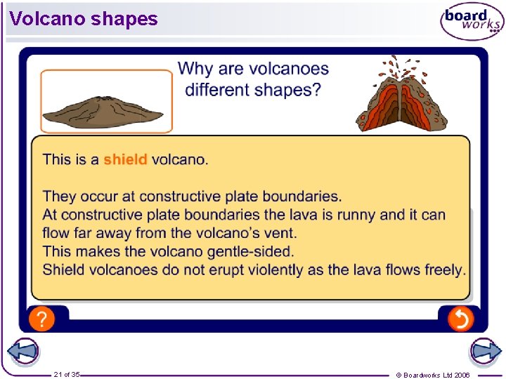 Volcano shapes 21 of 35 © Boardworks Ltd 2006 