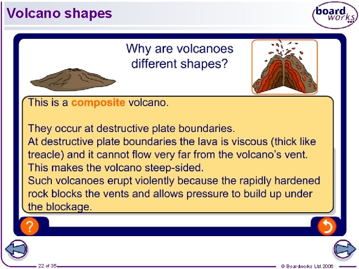 Volcano shapes 22 of 35 © Boardworks Ltd 2006 