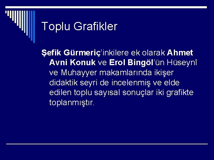 Toplu Grafikler Şefik Gürmeriç’inkilere ek olarak Ahmet Avni Konuk ve Erol Bingöl’ün Hüseynî ve