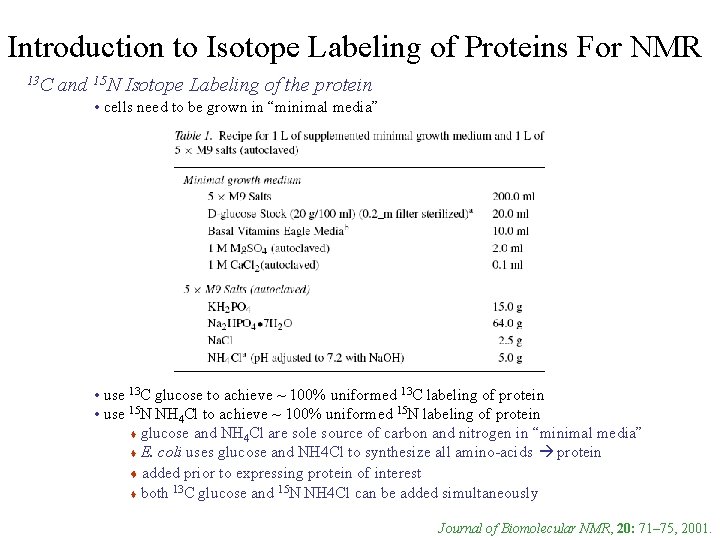 Introduction to Isotope Labeling of Proteins For NMR 13 C and 15 N Isotope