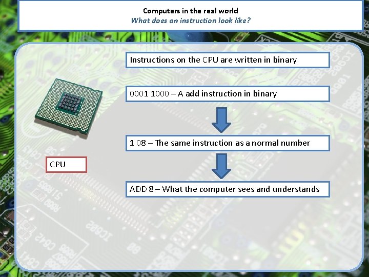 Computers in the real world What does an instruction look like? Instructions on the
