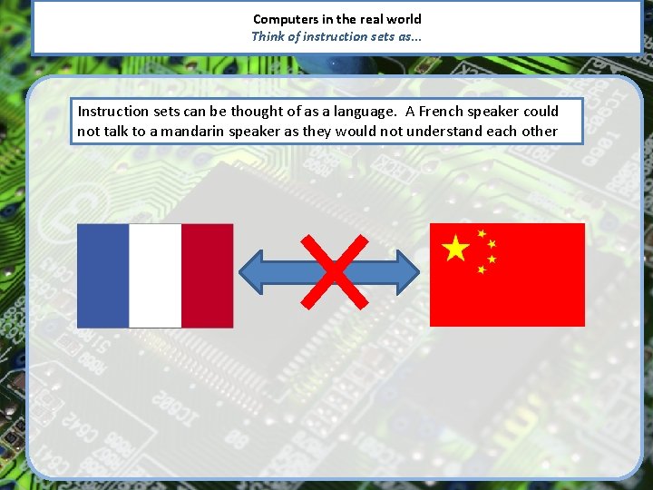 Computers in the real world Think of instruction sets as. . . Instruction sets