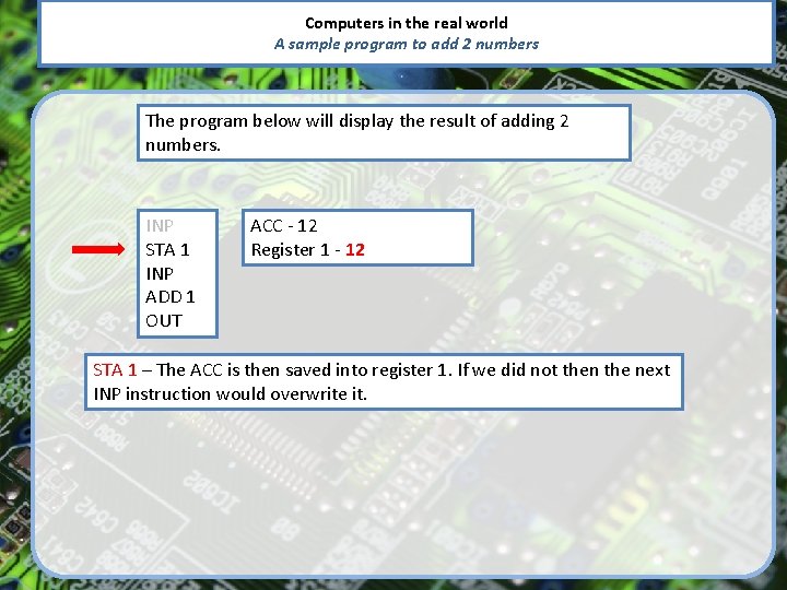 Computers in the real world A sample program to add 2 numbers The program
