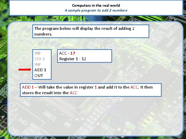 Computers in the real world A sample program to add 2 numbers The program