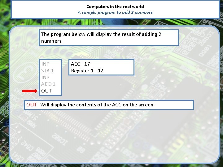 Computers in the real world A sample program to add 2 numbers The program
