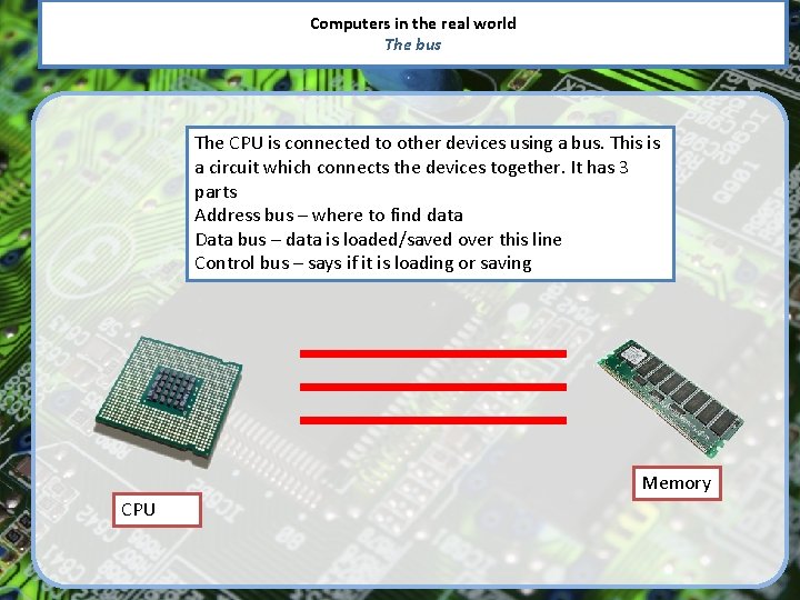 Computers in the real world The bus The CPU is connected to other devices