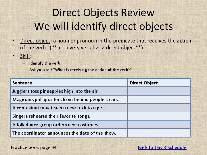 Direct Objects Review We will identify direct objects • Direct object: a noun or