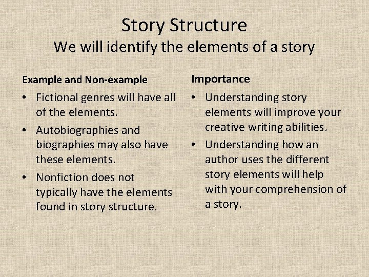 Story Structure We will identify the elements of a story Example and Non-example Importance