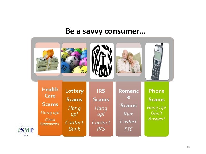Be a savvy consumer… Health Care Scams Hang up! Check Statements Lottery IRS Scams