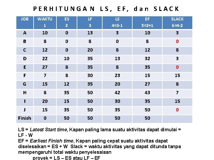 P E R H I T U N G A N L S ,