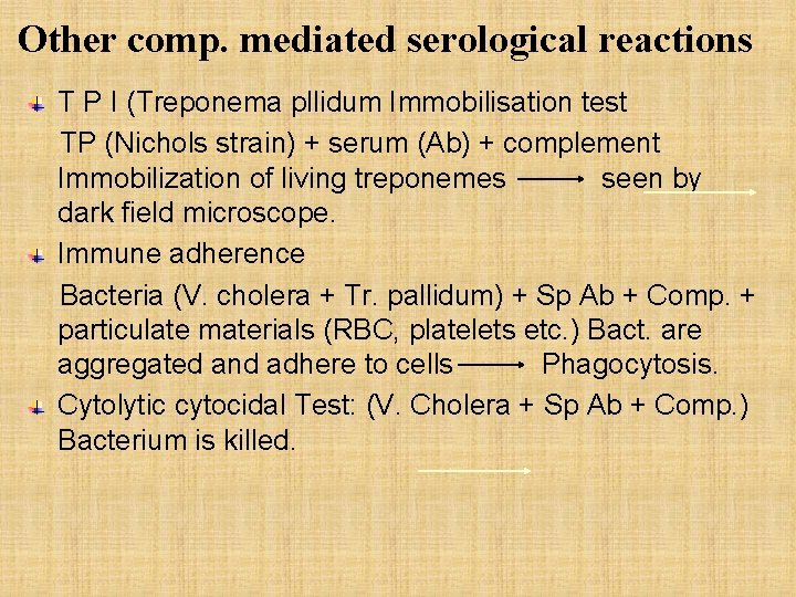 Other comp. mediated serological reactions T P I (Treponema pllidum Immobilisation test TP (Nichols