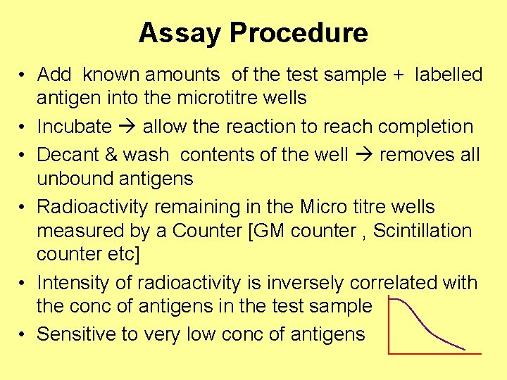 Assay Procedure • Add known amounts of the test sample + labelled antigen into