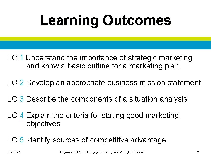 Learning Outcomes LO 1 Understand the importance of strategic marketing and know a basic