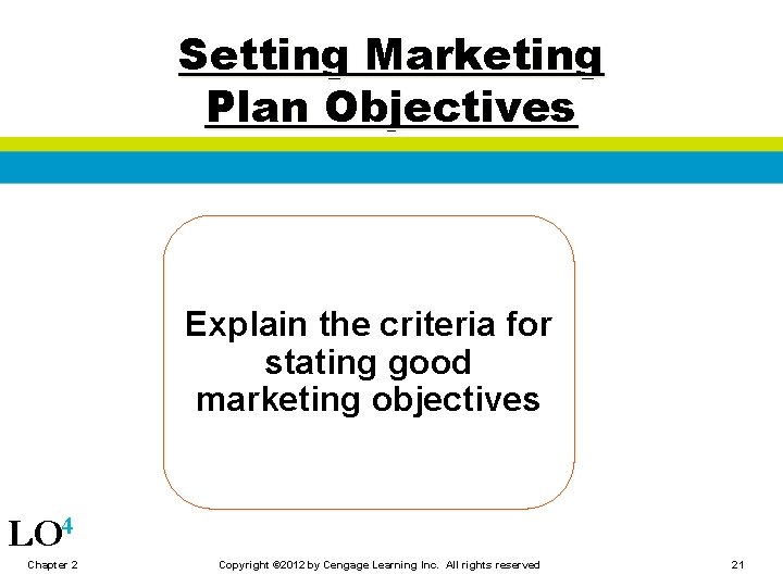 Setting Marketing Plan Objectives Explain the criteria for stating good marketing objectives LO 4