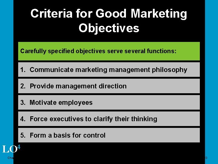 Criteria for Good Marketing Objectives Carefully specified objectives serve several functions: 1. Communicate marketing