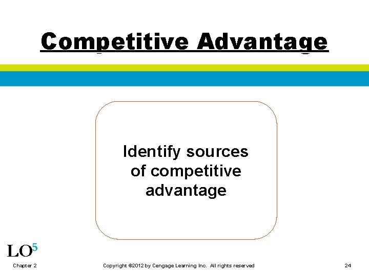 Competitive Advantage Identify sources of competitive advantage LO 5 Chapter 2 Copyright © 2012