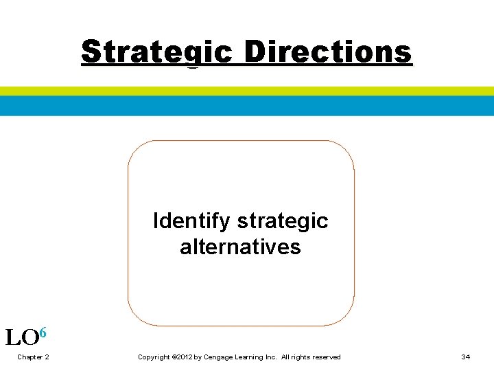 Strategic Directions Identify strategic alternatives LO 6 Chapter 2 Copyright © 2012 by Cengage