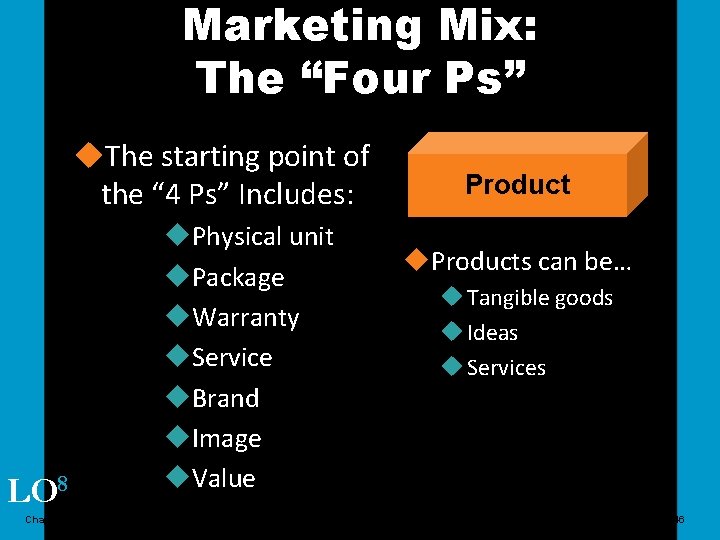 Marketing Mix: The “Four Ps” u. The starting point of the “ 4 Ps”