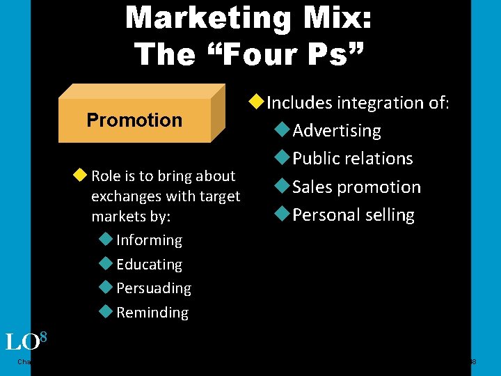 Marketing Mix: The “Four Ps” u. Includes integration of: Promotion u. Advertising u. Public