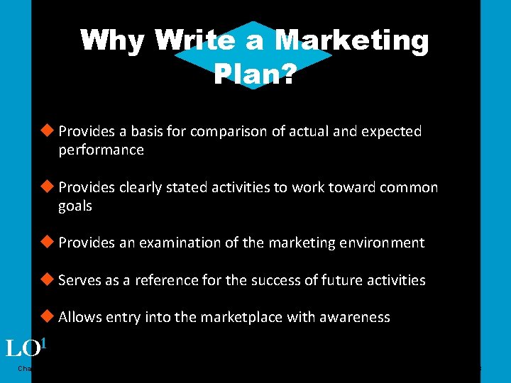 Why Write a Marketing Plan? u Provides a basis for comparison of actual and