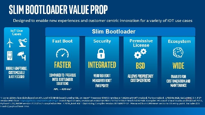 Slim Bootloader Slim Bootloader