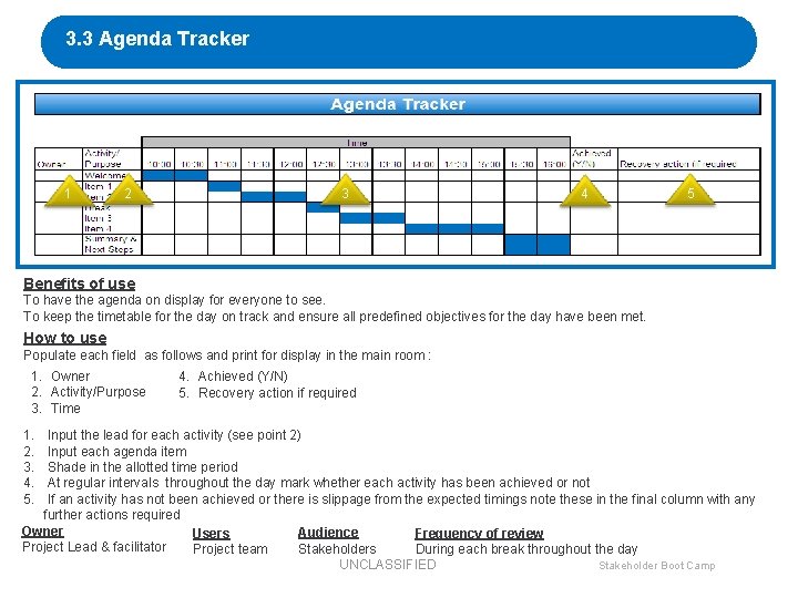 3. 3 Agenda Tracker 1 2 3 4 5 Benefits of use To have