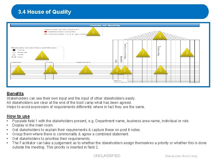 3. 4 House of Quality 9 9 1 8 7 6 2 3 4