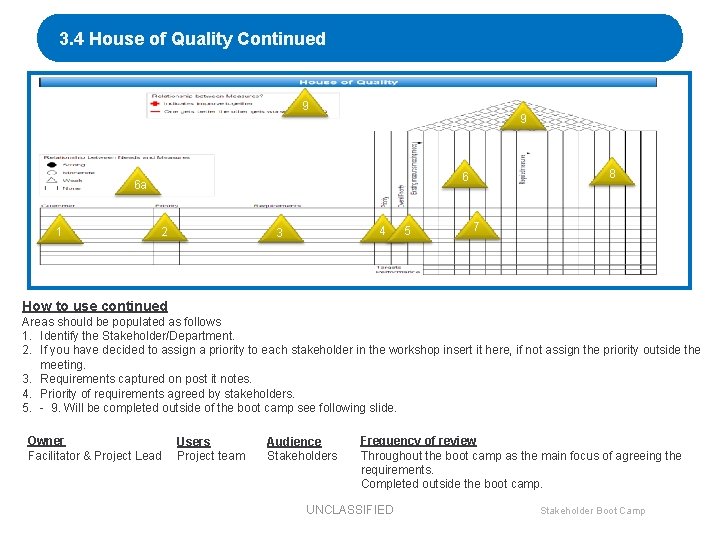 3. 4 House of Quality Continued 9 9 1 8 6 6 a 2