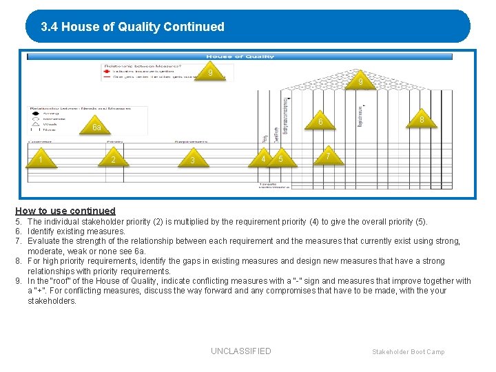 3. 4 House of Quality Continued 9 9 1 8 6 6 a 2