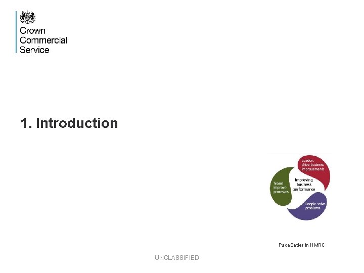 1. Introduction Pace. Setter in HMRC UNCLASSIFIED 