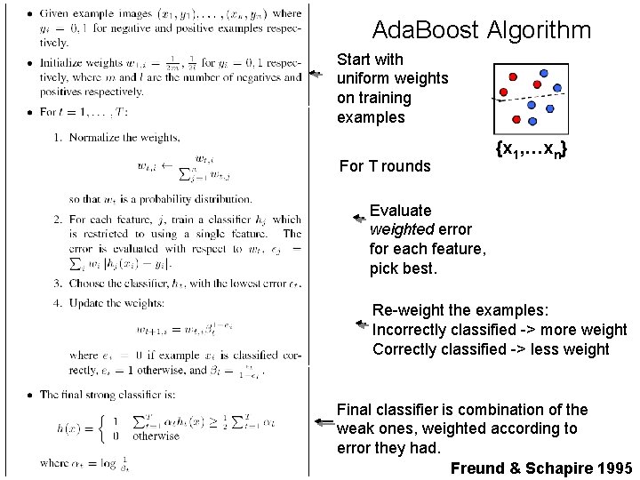 Ada. Boost Algorithm Start with uniform weights on training examples For T rounds {x