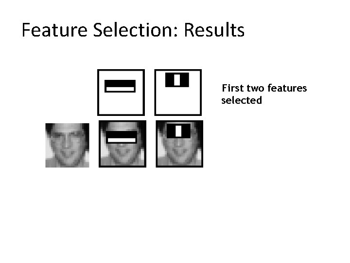 Feature Selection: Results First two features selected 