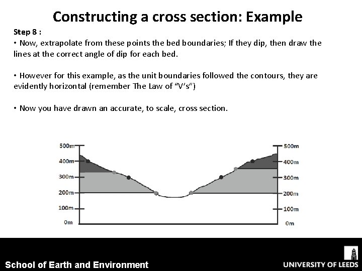 Constructing a cross section: Example Step 8 : • Now, extrapolate from these points