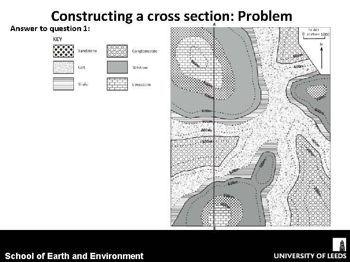 Constructing a cross section: Problem Answer to question 1: School of Earth and Environment