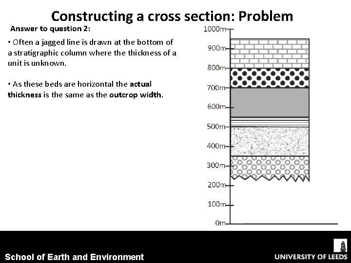 Constructing a cross section: Problem Answer to question 2: • Often a jagged line