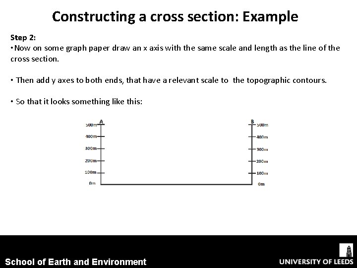 Constructing a cross section: Example Step 2: • Now on some graph paper draw
