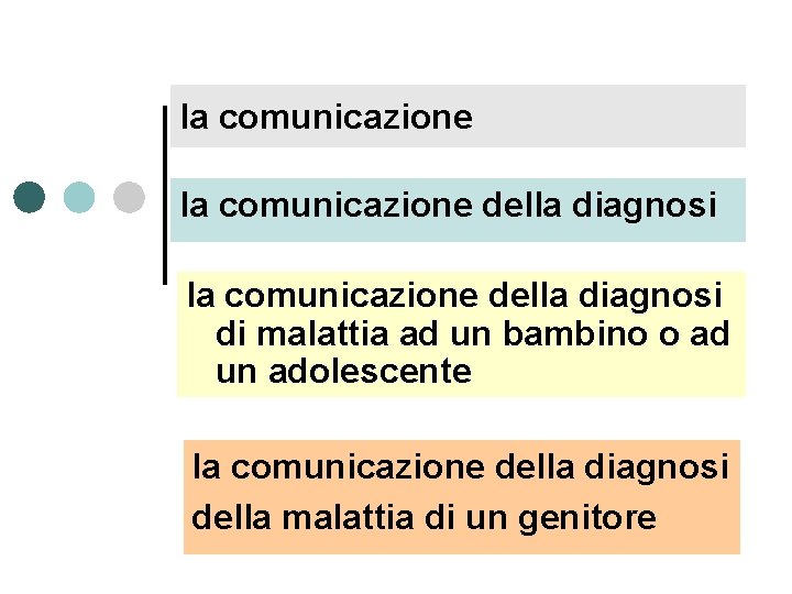 la comunicazione della diagnosi di malattia ad un bambino o ad un adolescente la