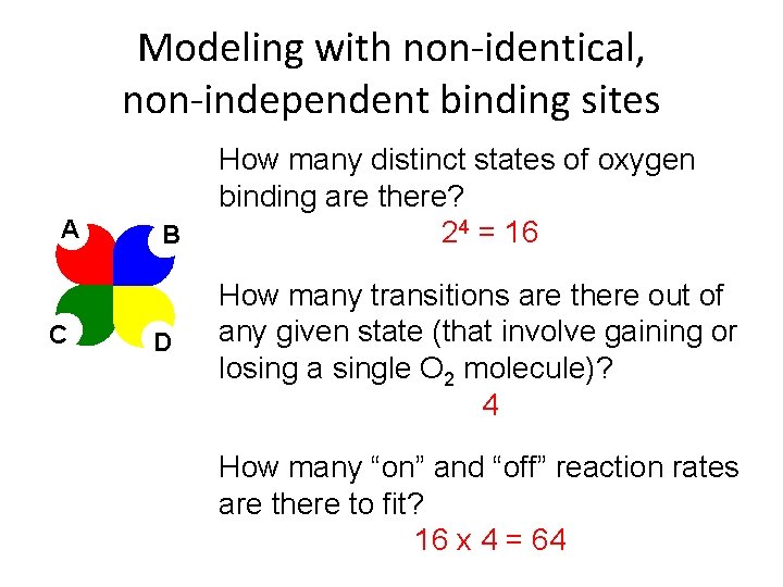 Modeling with non-identical, non-independent binding sites A C B D How many distinct states