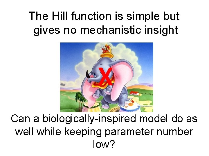 The Hill function is simple but gives no mechanistic insight X Can a biologically-inspired